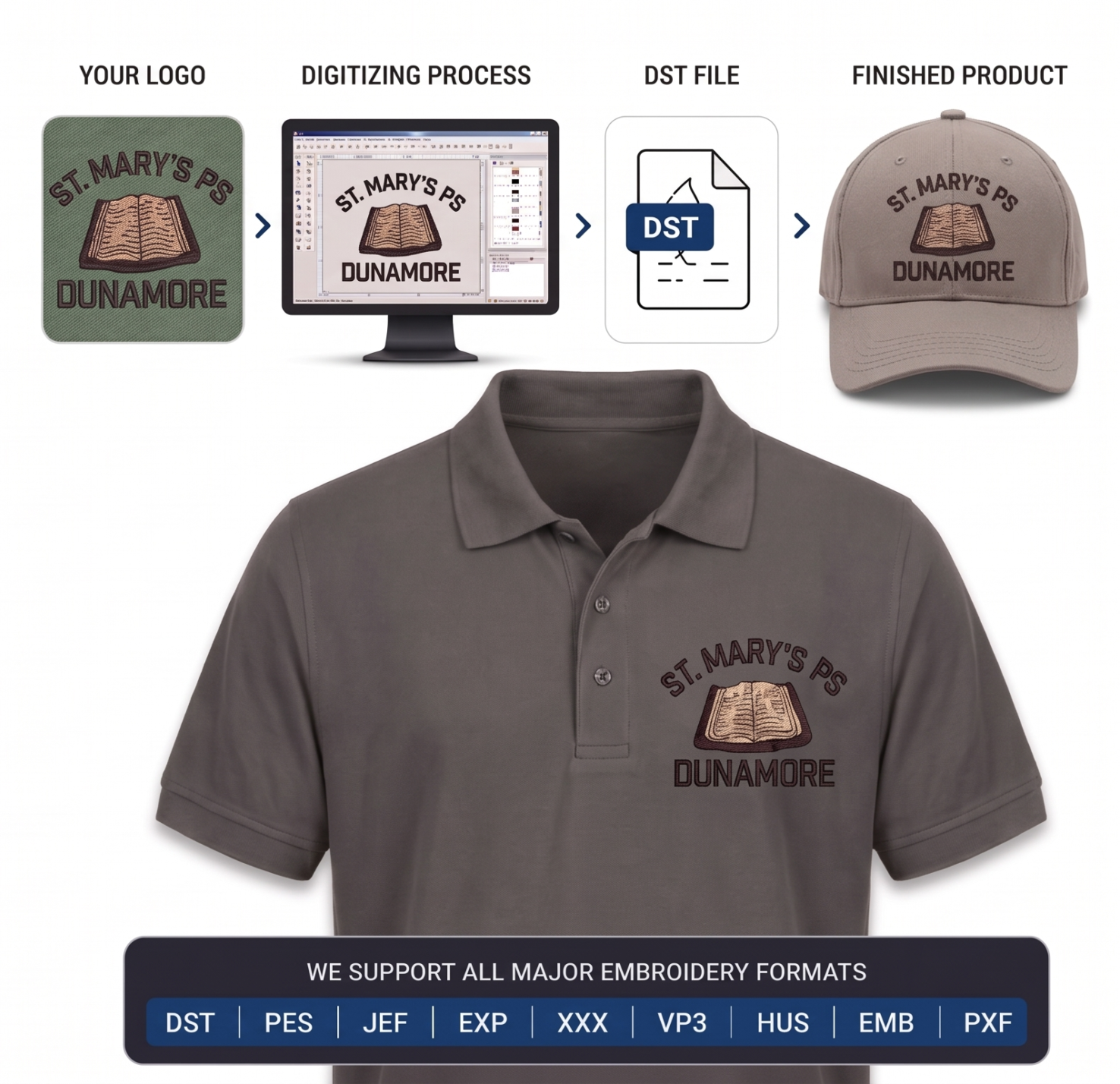 Embroidery Digitizing Services